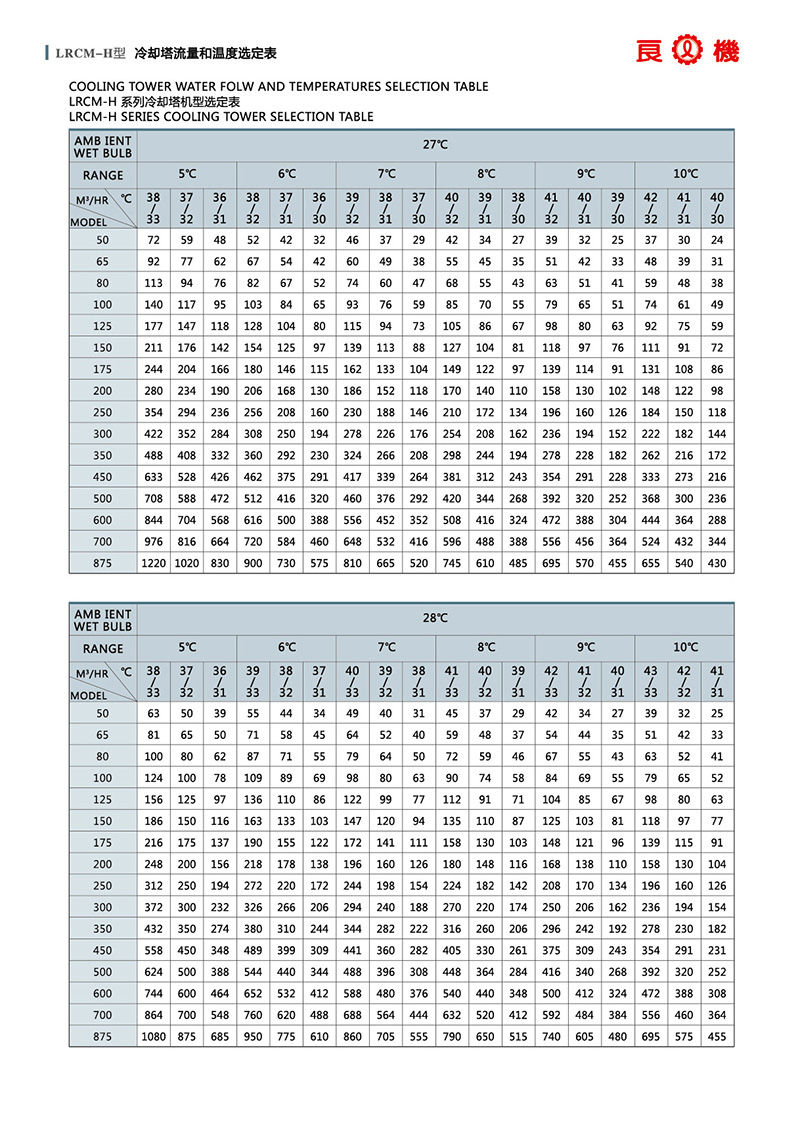 湖南冷卻塔,冷卻塔維護(hù),湖南銘啟設(shè)備有限公司