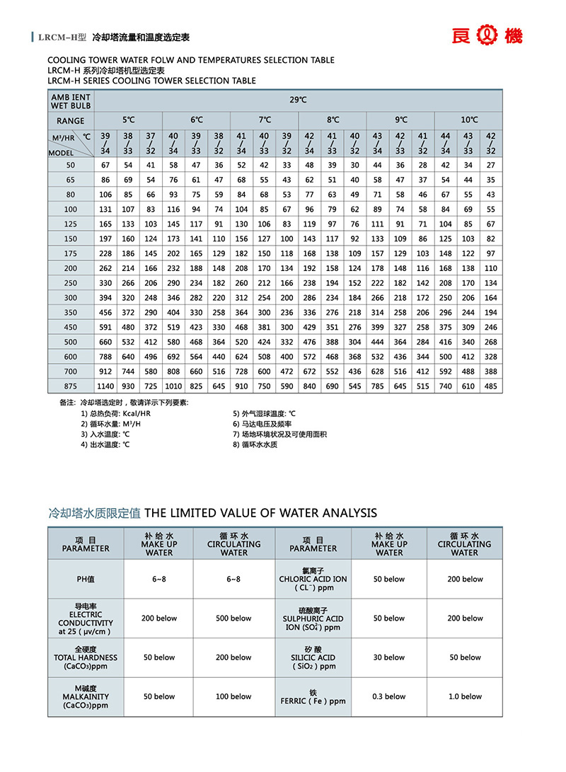 湖南冷卻塔,冷卻塔維護(hù),湖南銘啟設(shè)備有限公司