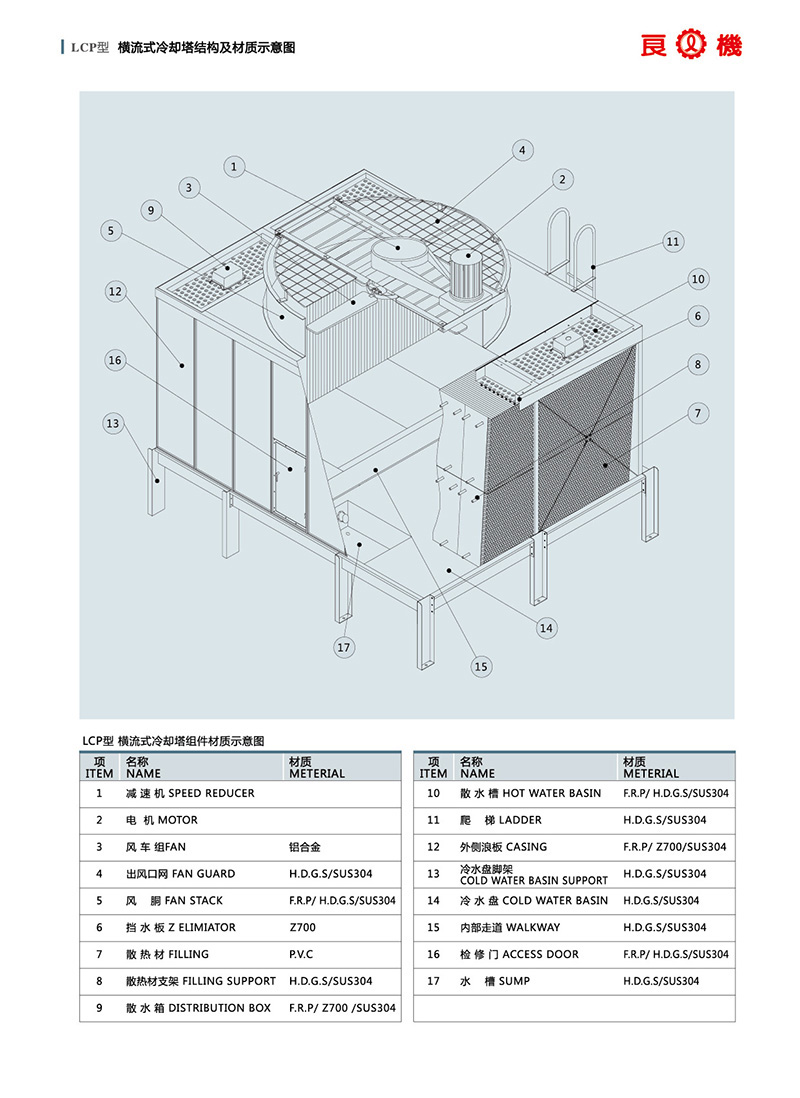 湖南冷卻塔 冷卻塔維修